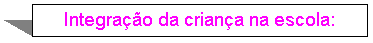 Text Box: Integra��o da crian�a na escola: